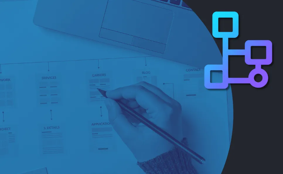 Sitemap Priority
